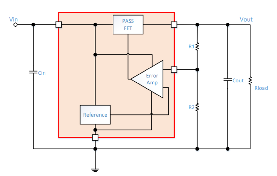 理解线性稳压器及其主要性能参数