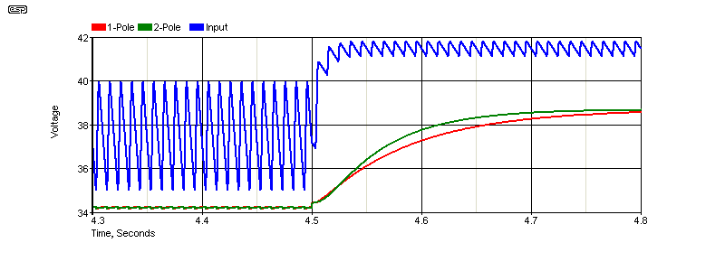 电容倍增器电源