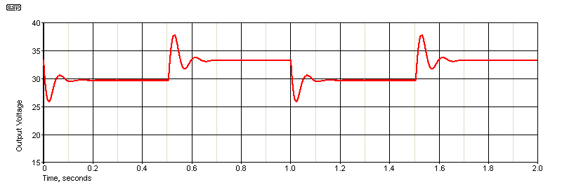 电容倍增器电源