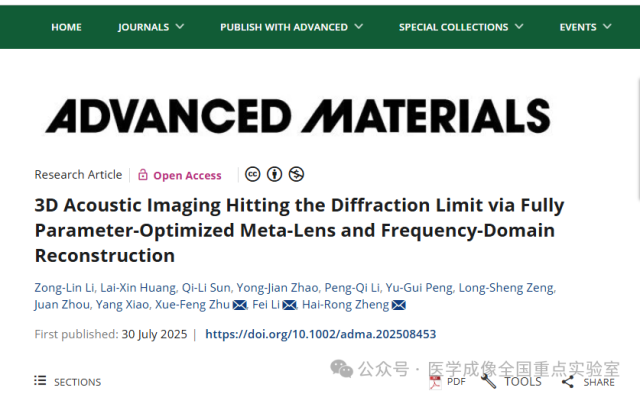 中国科学家打破波动效应物理衍射极限研制出超透镜三维超声成像