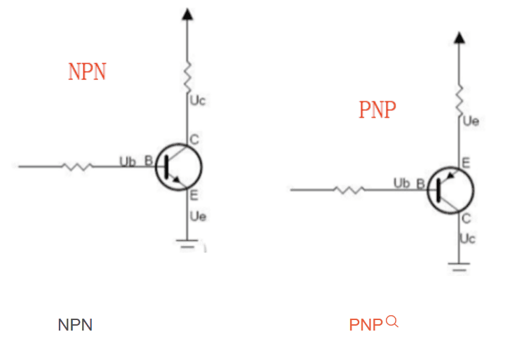 闩锁效应 闩锁效应