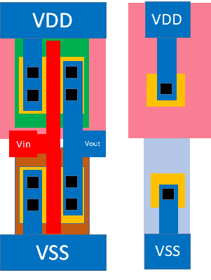 闩锁效应 闩锁效应