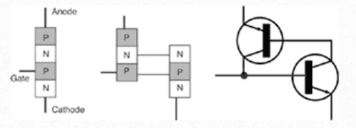 闩锁效应 闩锁效应