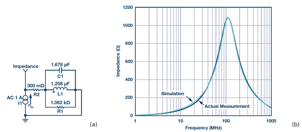 铁氧体磁珠揭秘 铁氧体磁珠揭秘