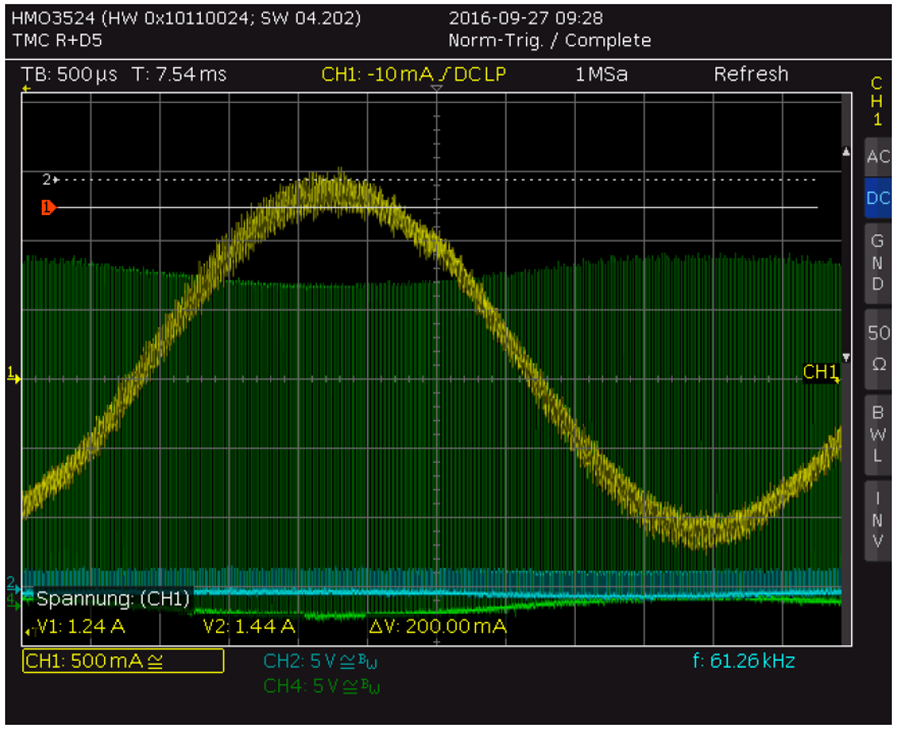 SpreadCycle 参数配置 SpreadCycle 参数配置