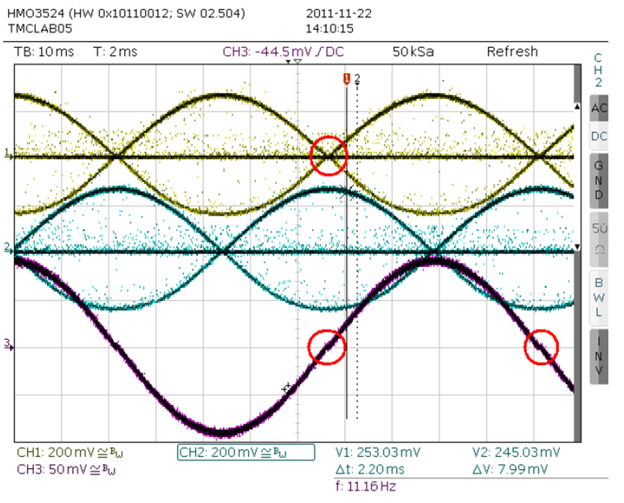 SpreadCycle 参数配置 SpreadCycle 参数配置