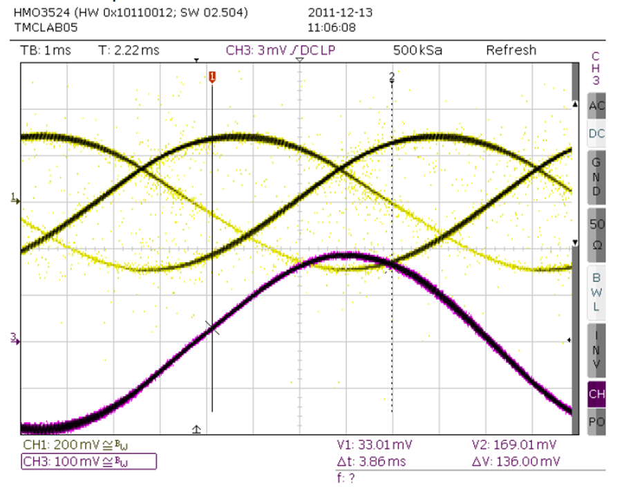 SpreadCycle 参数配置 SpreadCycle 参数配置