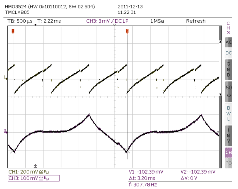 SpreadCycle 参数配置 SpreadCycle 参数配置