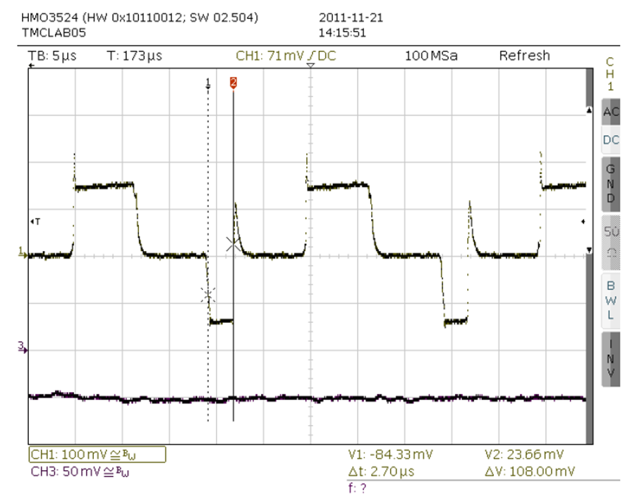 SpreadCycle 参数配置 SpreadCycle 参数配置