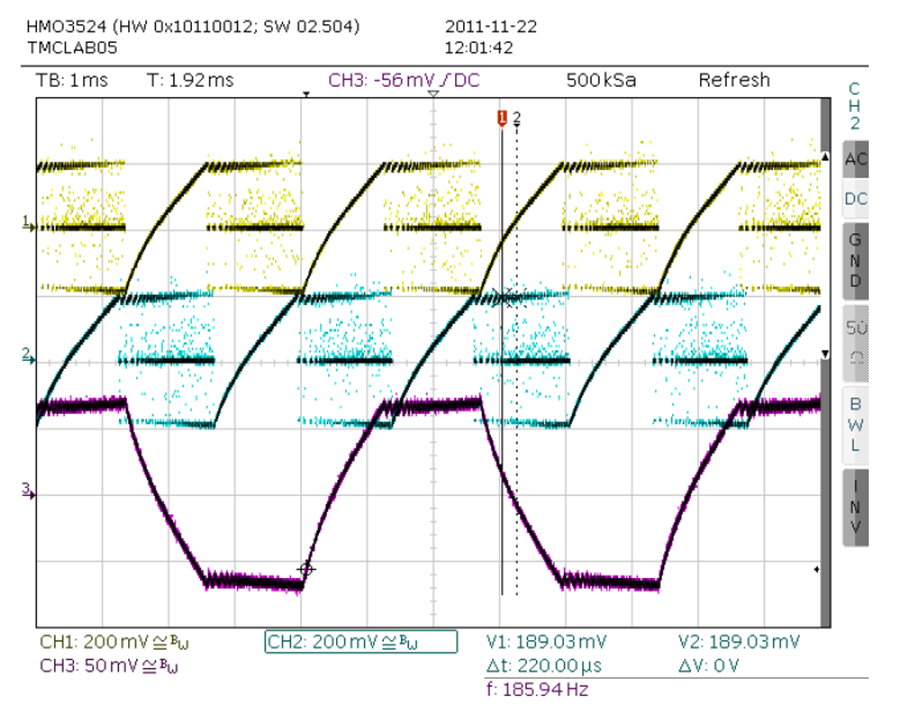 SpreadCycle 参数配置 SpreadCycle 参数配置
