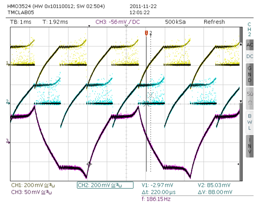 SpreadCycle 参数配置 SpreadCycle 参数配置