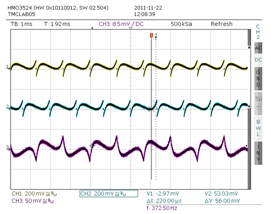 SpreadCycle 参数配置 SpreadCycle 参数配置
