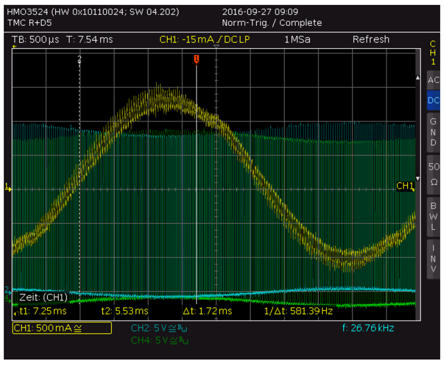 SpreadCycle 参数配置 SpreadCycle 参数配置
