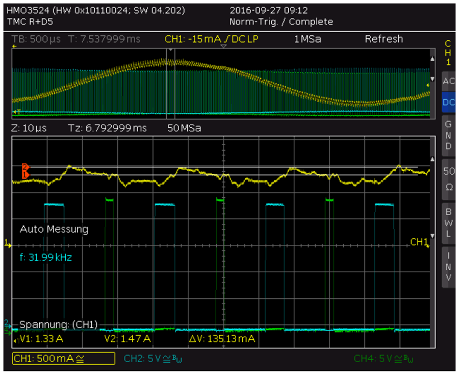 SpreadCycle 参数配置 SpreadCycle 参数配置